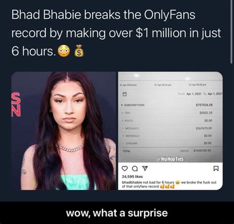 bhad bhabie leakes|Bhad Bhabie Breaks OnlyFans Record